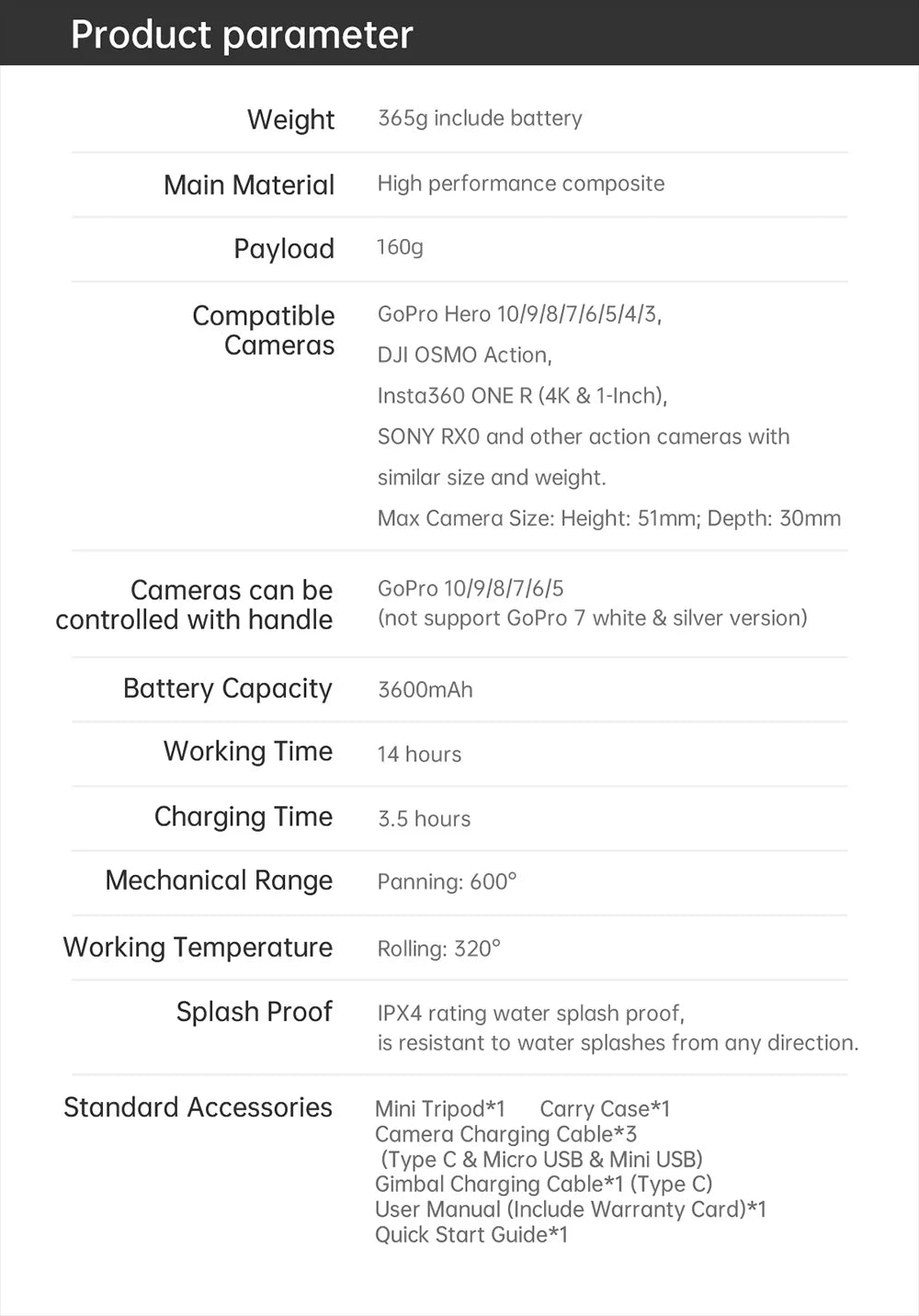 Hohem iSteady Pro 4 – Gimbal Estabilizador 3 Ejes para GoPro & Action Cams