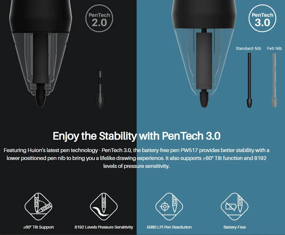 Huion Kamvas Pro 24 (4K UHD) | Tableta Gráfica con Pantalla 23.8”, 140% sRGB y Lápiz Digital sin Batería