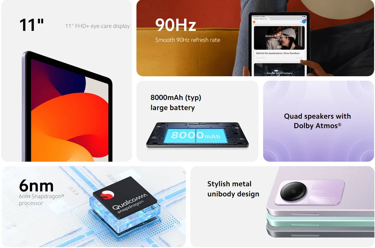 New Xiaomi Redmi Pad SE 11" FHD 90Hz High -definition Screen Snapdragon 680 6/8GB+128/256GB Battery 8000mAh Cheap Pad