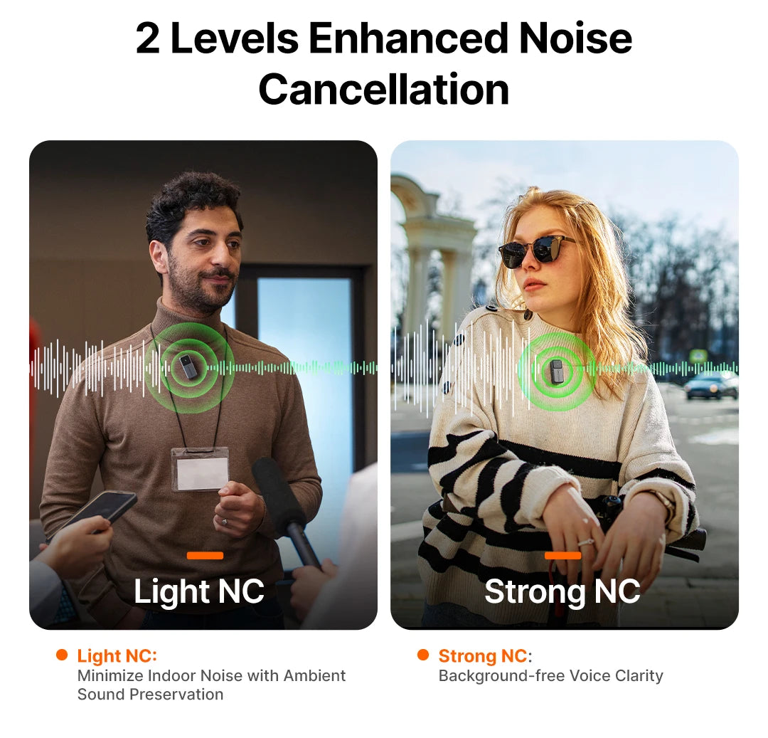Saramonic Air – Micrófono Lavalier Inalámbrico con Cancelación de Ruido (300m, 24bit) para iPhone 15/16, Android y Cámaras