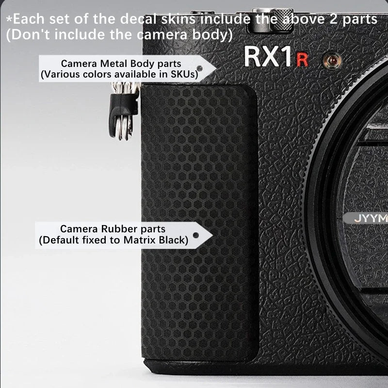 RX1RIII Customized Sticker For Sony RX1R III RX1RM3 Camera Decal Skin Vinyl Wrap Protective Film Coat RX1R3 RX1RIII DSC-RX1RM3