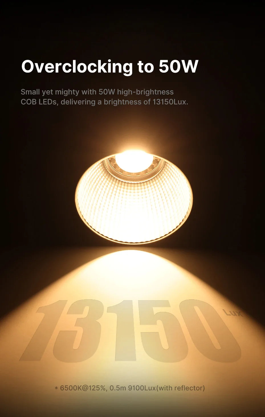 Ulanzi L023 40W Pro Video Light Mini Bowens Mount COB Light Bi-color 2500-6500K 3400mAh Video Light for Photography