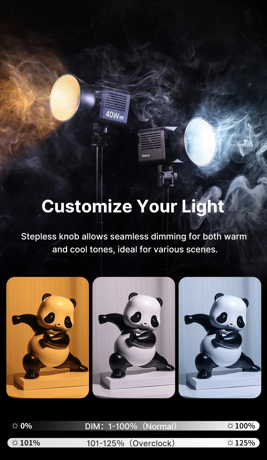 Ulanzi L023 40W Pro Video Light Mini Bowens Mount COB Light Bi-color 2500-6500K 3400mAh Video Light for Photography