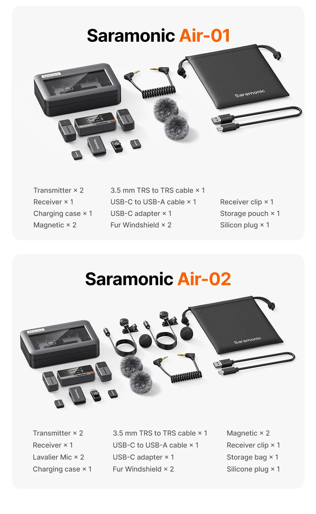Saramonic Air – Micrófono Lavalier Inalámbrico con Cancelación de Ruido (300m, 24bit) para iPhone 15/16, Android y Cámaras