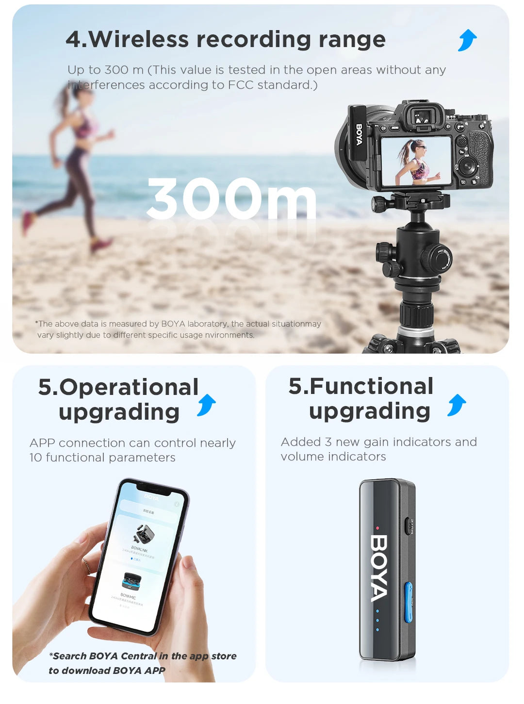 BOYA BOYALINK 2 – Micrófono Lavalier Inalámbrico (300m, 24bit, con Estuche de Carga) para iPhone, Android y Cámaras DSLR