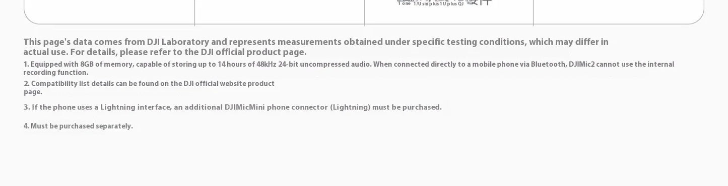 DJI Mic Mini (2TX + 1RX con Estuche de Carga) – 48h de Operación + Cancelación de Ruido Activa