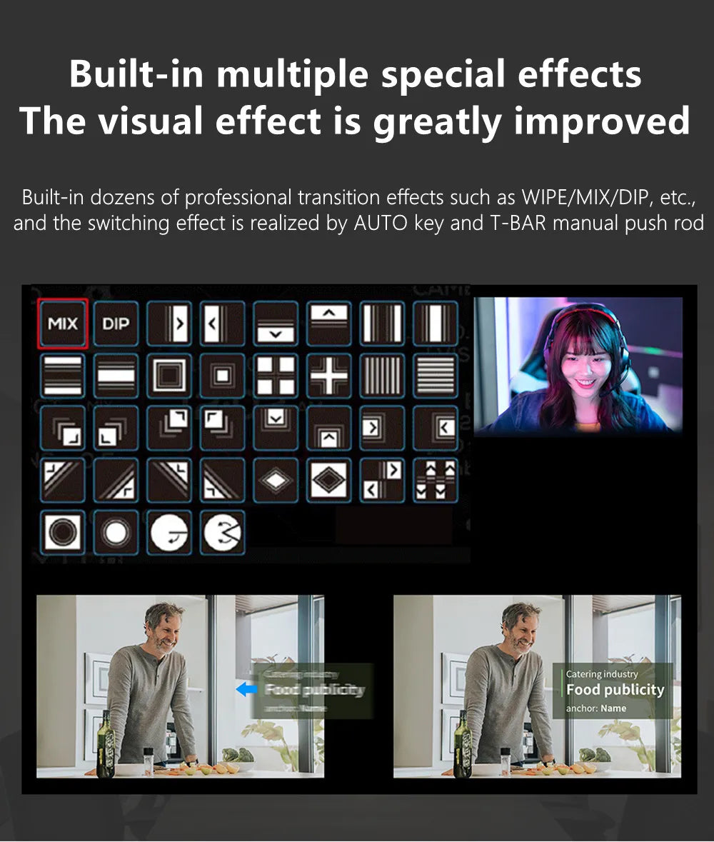 2 in 1 HDMI Video Switcher 4 Channel 5.5 Inch Full HD Screen Mixer Switcher Camera Control Keyboard for Broadcast Live Stream