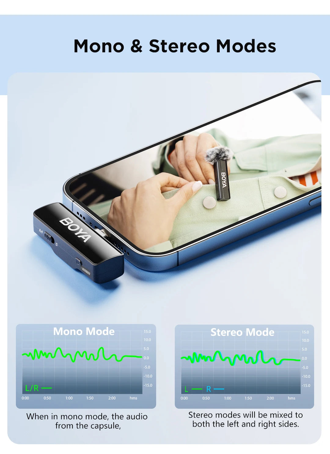 BOYA BOYALINK 2 – Micrófono Lavalier Inalámbrico (300m, 24bit, con Estuche de Carga) para iPhone, Android y Cámaras DSLR