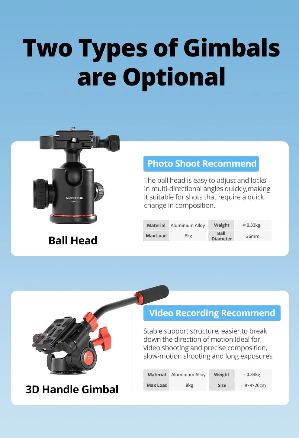 AMBITFUL GM104 Aluminium alloy tripod extenged crossbar ledgth 48-106cm adjuatbale for sony Canon Fuji nikon and mobile phone