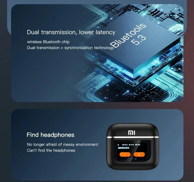 Xiaomi TWS V8 | Audífonos True Wireless con Cancelación Activa de Ruido ANC+ENC y Micrófono Integrado