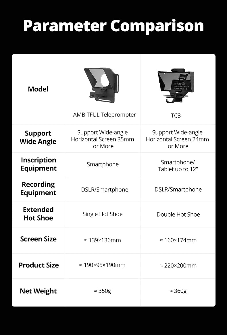 Teleprompter Portátil AMBITFUL Mini – Compatible con Smartphones y Cámaras