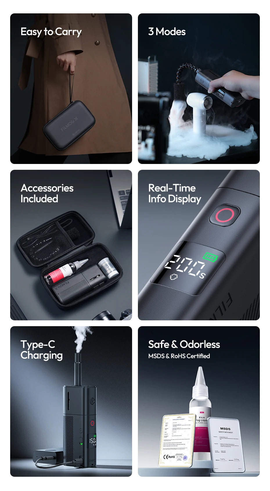 Ulanzi FM02 Electric Fog Machine FILMOG X 3 Modes Mist Dense Fog Dry Ice with Type-C Charging Portraits Shots Food Photography