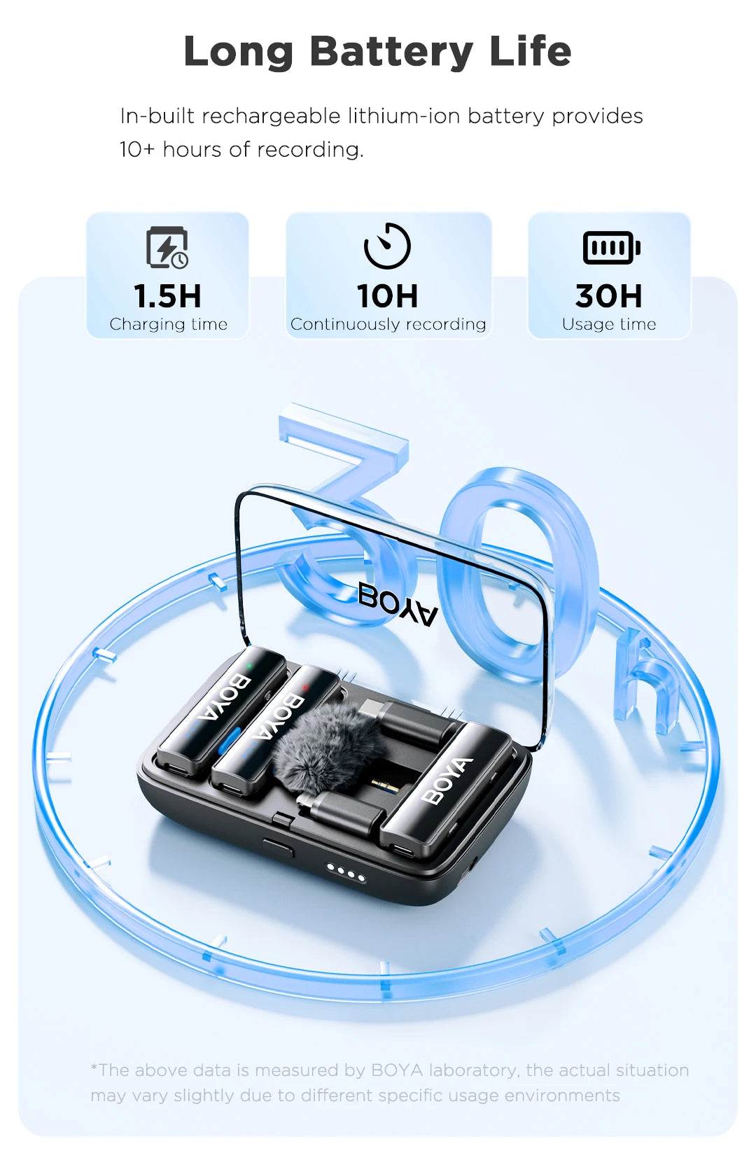 BOYA BOYALINK 2 – Micrófono Lavalier Inalámbrico (300m, 24bit, con Estuche de Carga) para iPhone, Android y Cámaras DSLR