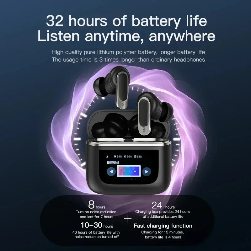 Xiaomi TWS V8 | Audífonos True Wireless con Cancelación Activa de Ruido ANC+ENC y Micrófono Integrado