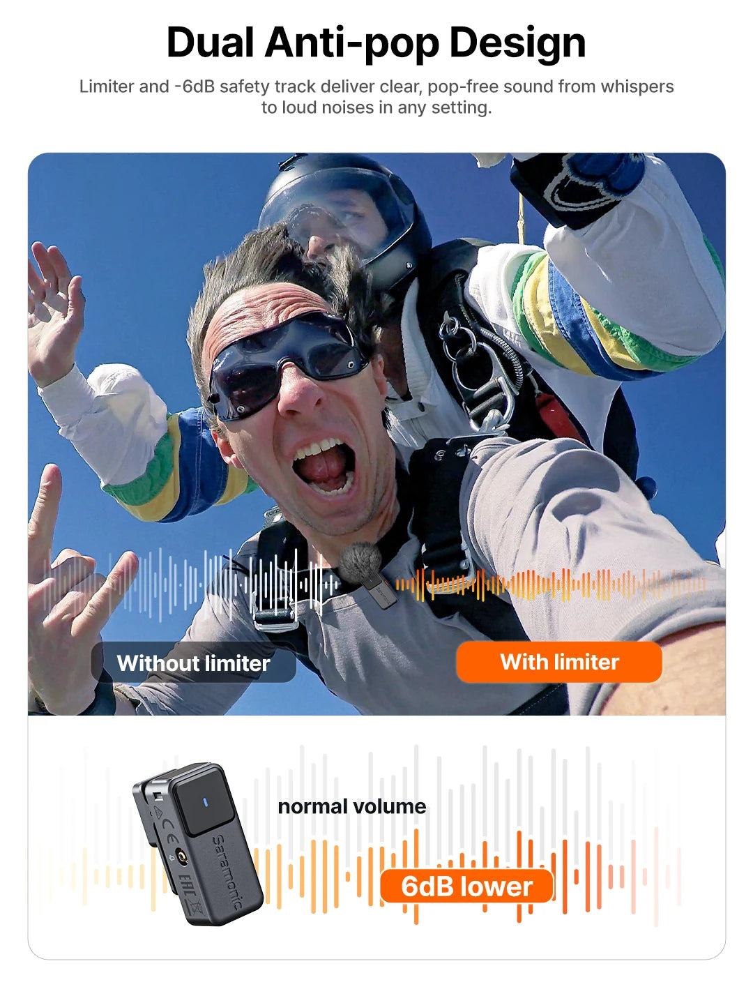 Saramonic Air – Micrófono Lavalier Inalámbrico con Cancelación de Ruido (300m, 24bit) para iPhone 15/16, Android y Cámaras
