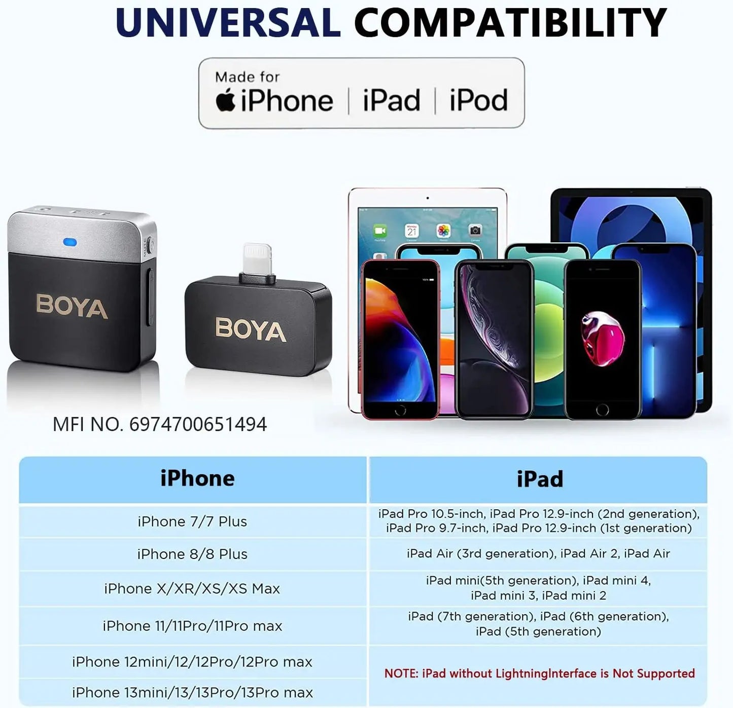 BOYA BY-M1V – Micrófono Lavalier Inalámbrico para iPhone, Android, PC y Cámaras (60m + Cancelación de Ruido)