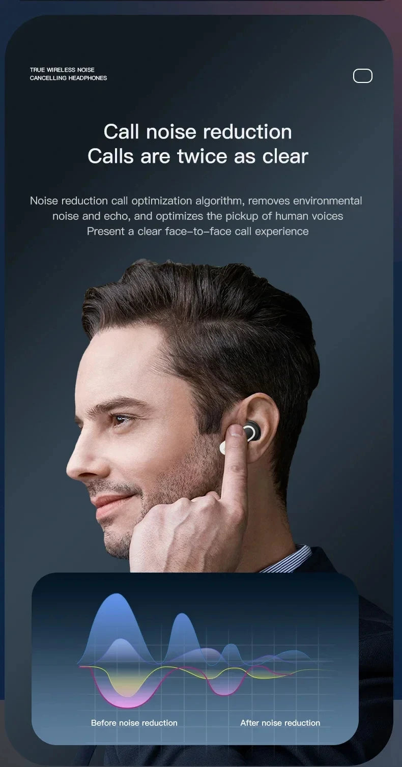 Xiaomi TWS V8 | Audífonos True Wireless con Cancelación Activa de Ruido ANC+ENC y Micrófono Integrado