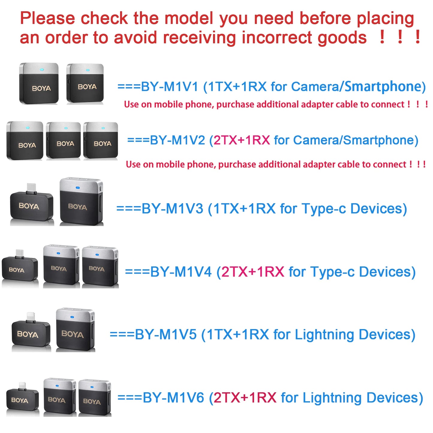 BOYA BY-M1V – Micrófono Lavalier Inalámbrico para iPhone, Android, PC y Cámaras (60m + Cancelación de Ruido)