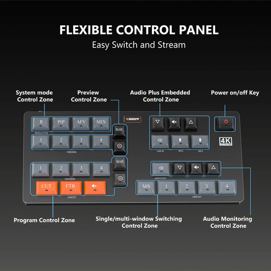 WL100 4k Video Switcher for Live Streaming Equipment Card Mixer Equipments Photo Studio Camera Video Production 4 HDMI-compatibe