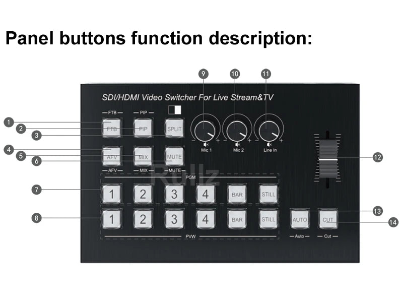 Multi Camera 4 Channel HDMI Video Mixer Switcher Video Capture 1080p60 Live Streaming PGM Seamless Switch Output 6 Pictures PVW