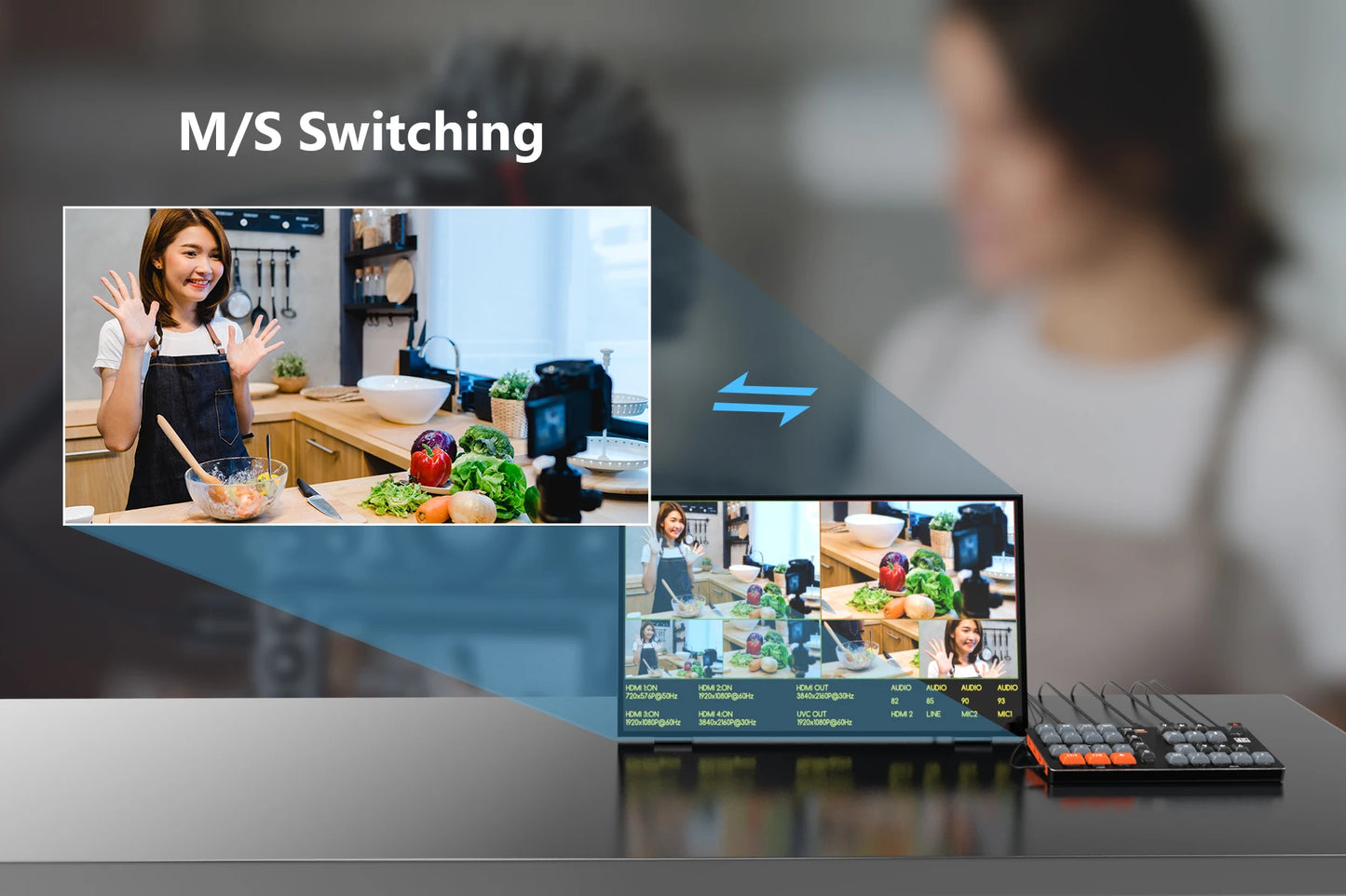WL100 4k Video Switcher for Live Streaming Equipment Card Mixer Equipments Photo Studio Camera Video Production 4 HDMI-compatibe