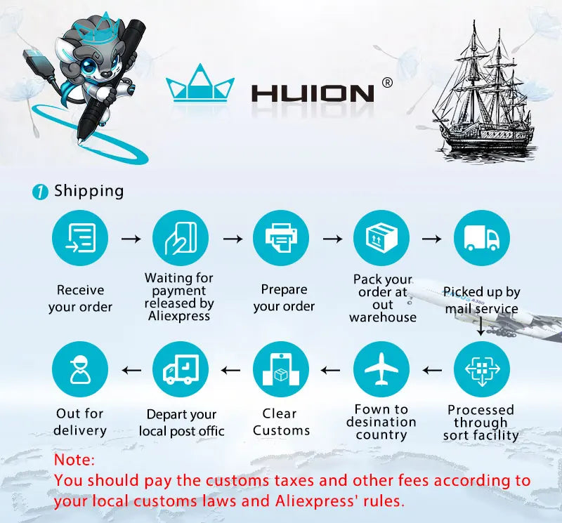 Huion Keydial K20 | Teclado Mini Inalámbrico con 18 Teclas Personalizables y Dial para Tabletas Gráficas, PC y Móviles