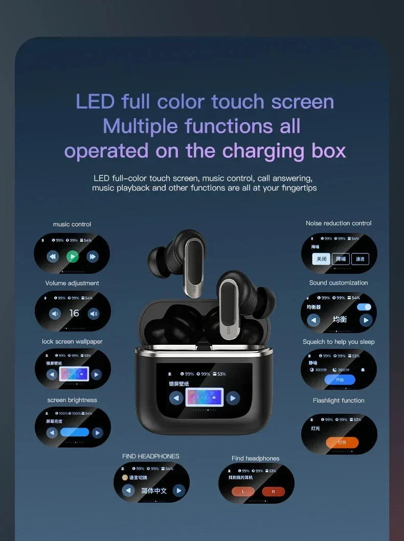 Xiaomi TWS V8 | Audífonos True Wireless con Cancelación Activa de Ruido ANC+ENC y Micrófono Integrado