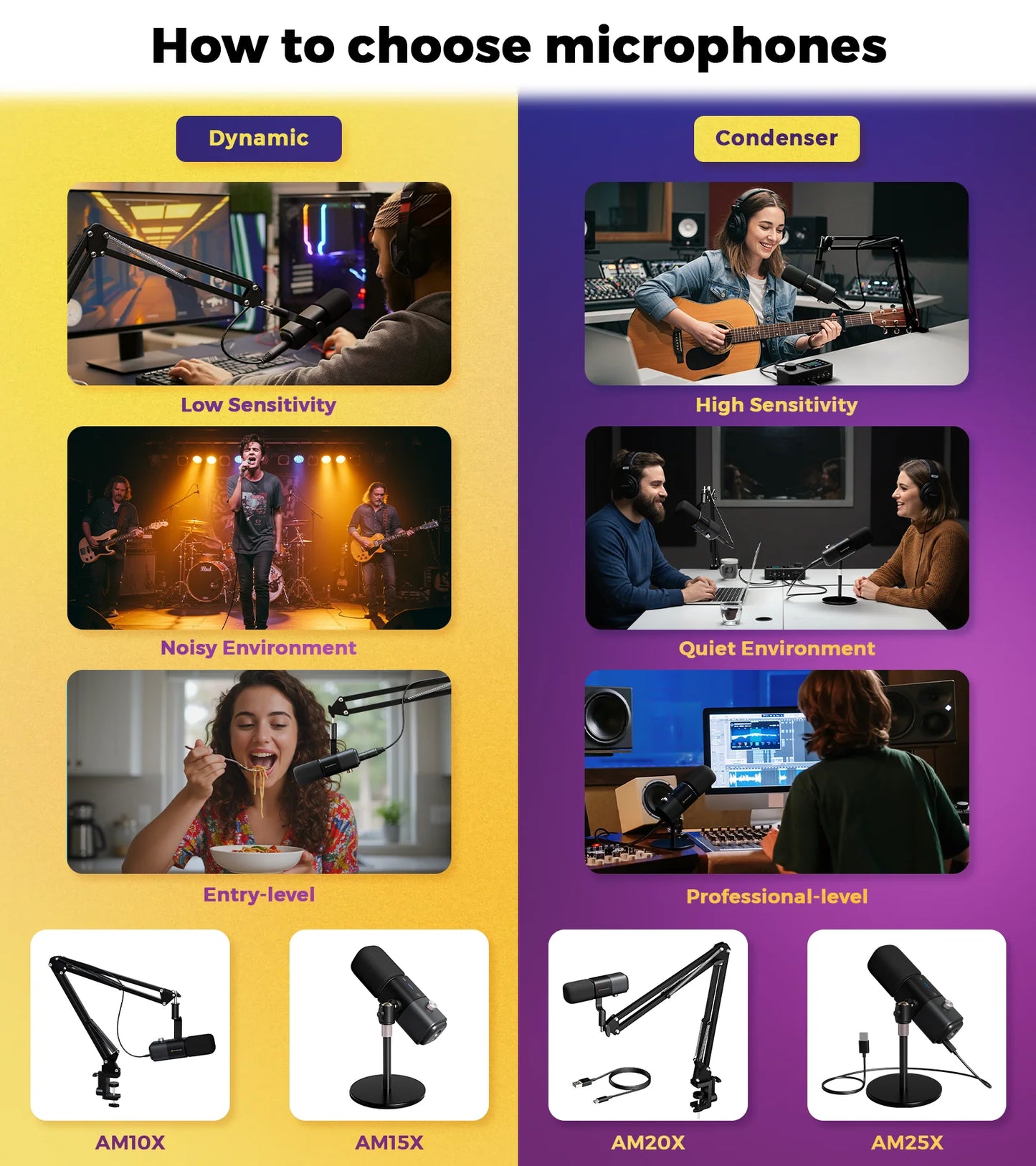 NearStream USB/XLR Mic Set – Micrófono Dinámico Profesional con Brazo Boom para Podcast, Gaming y Streaming