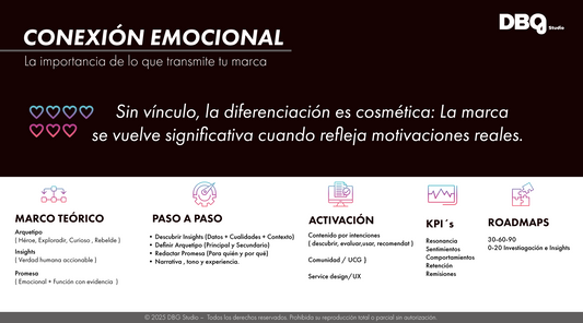 Cómo crear una marca que conecte emocionalmente con tus clientes