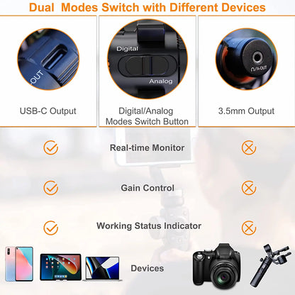 COMICA VM10 PRO – Micrófono Shotgun Cardioide On-Camera para Smartphones, Cámaras y GoPro