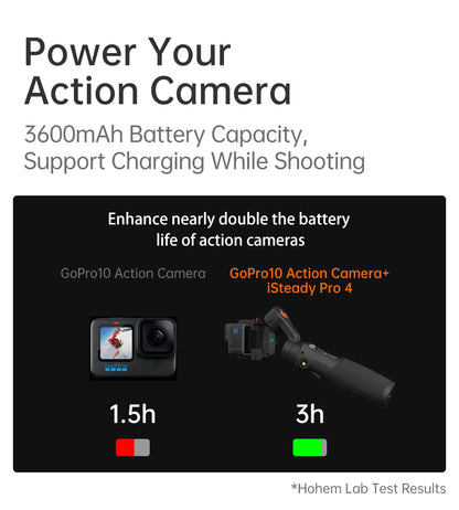 Hohem iSteady Pro 4 – Gimbal Estabilizador 3 Ejes para GoPro & Action Cams