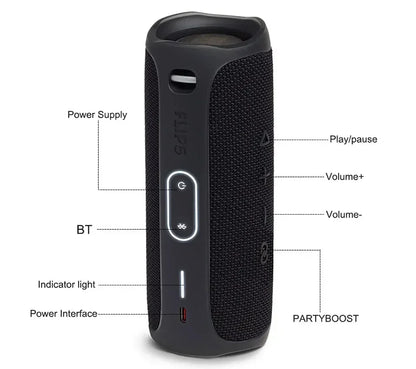 JBL Flip 5 Bluetooth Speaker Flip5 Mini Portable Waterproof Wireless BT Speaker Bass Stereo Music Outdoor Travel Party Speaker