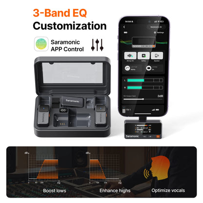 Saramonic Air – Micrófono Lavalier Inalámbrico con Cancelación de Ruido (300m, 24bit) para iPhone 15/16, Android y Cámaras