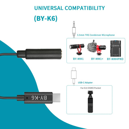 OYA BY-K6 – Cable Adaptador de Audio 3.5mm TRS a USB-C para DJI OSMO Pocket 1/2