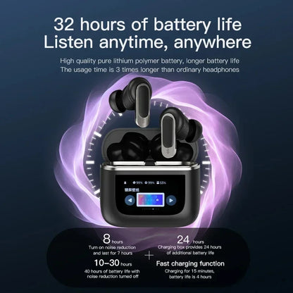 Xiaomi TWS V8 | Audífonos True Wireless con Cancelación Activa de Ruido ANC+ENC y Micrófono Integrado