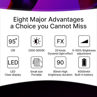 Ulanzi LT002 7 inch Pocket Fill Light RGB Full Color LED Panel Light CRI 95+ Photography Camera Light Creative Scene