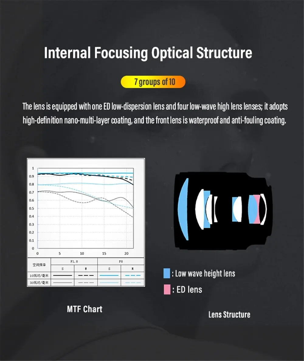 VILTROX 85mm F1.8 Version 2 Auto Focus Full Frame Camera Lens for Fujifilm X Sony E Nikon Z Mount Camera Telephoto Lens
