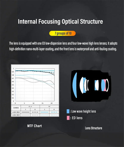 VILTROX 85mm F1.8 Version 2 Auto Focus Full Frame Camera Lens for Fujifilm X Sony E Nikon Z Mount Camera Telephoto Lens