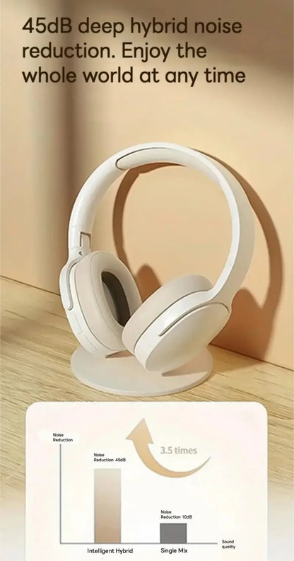Xiaomi TWS Wireless Headset | Audífonos Bluetooth 5.3 Plegables con Hi-Fi Estéreo, Cancelación de Ruido y Batería de Larga Duración