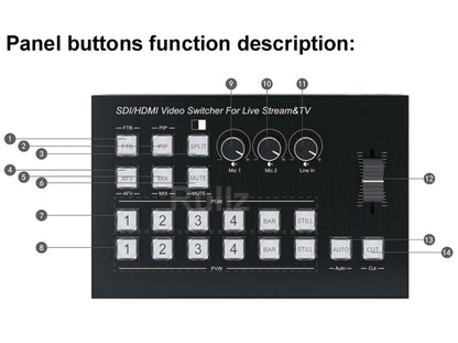 Multi Camera 4 Channel HDMI Video Mixer Switcher Video Capture 1080p60 Live Streaming PGM Seamless Switch Output 6 Pictures PVW