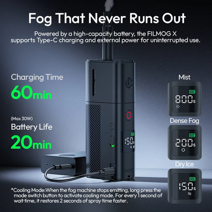 Ulanzi FM02 Electric Fog Machine FILMOG X 3 Modes Mist Dense Fog Dry Ice with Type-C Charging Portraits Shots Food Photography